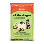 免費試食~ Canidae 卡比 All Life Stages 老年犬/體重控制配方 狗乾糧 