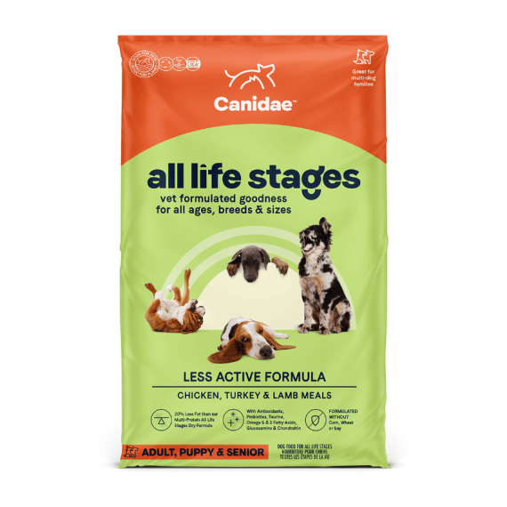 免費試食~ Canidae 卡比 All Life Stages 老年犬/體重控制配方 狗乾糧 